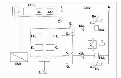 電動(dòng)執(zhí)行器（電動(dòng)執(zhí)行機(jī)構(gòu)）控制原理